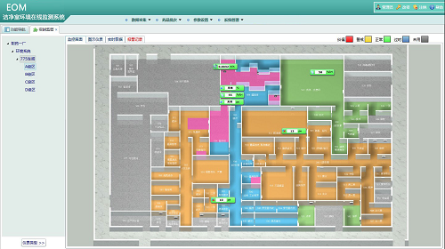 EOM環(huán)境在線監(jiān)測系統(tǒng)軟件車間布局圖
